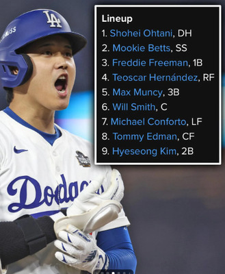 【大谷翔平はリードオフ】ナ・リーグ西地区の開幕戦の予想ラインナップと投手ローテーション