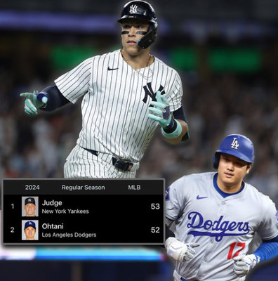 【真のホームラン王】ジャッジと大谷はどちらが勝つのか