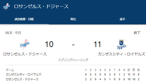 大谷翔平が3試合欠場でドジャースはオープン戦まさかの3連敗