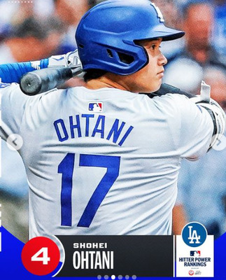 【パワーランキングトップ10】アーロン・ジャッジ1位、大谷翔平4位
