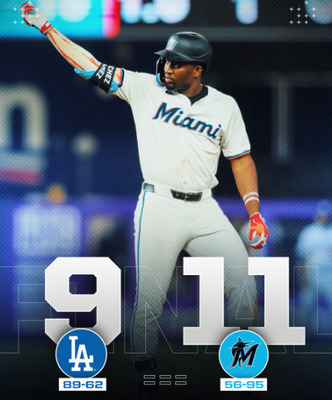 【11-9】大谷翔平の48号アーチもむなしくマーリンズに惨敗