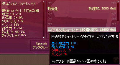 アイデルン式ショートソード改造 画像