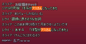 体系と体型