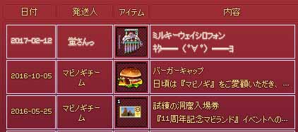 ミルキーウェイシロフォン