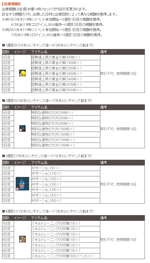 リレー出席チェック