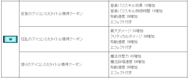 つよいたいとる