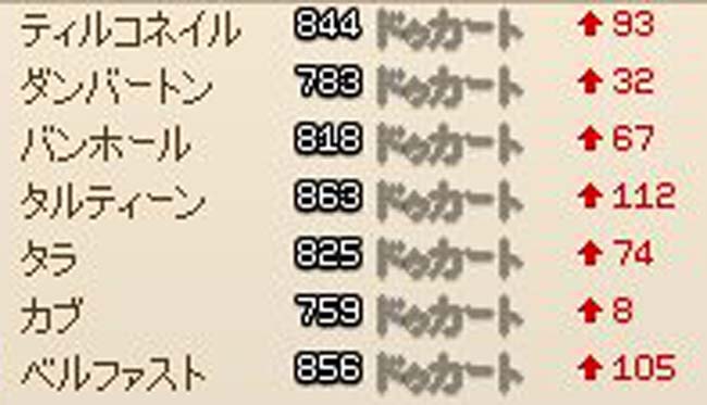 3桁！！