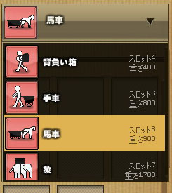 馬車は無事