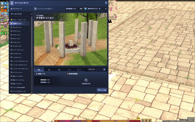 こうなっていたのかｗｗｗ