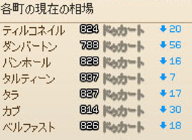 ひどいw