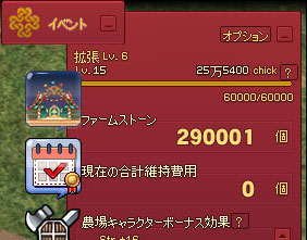 290001