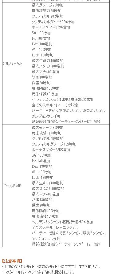 強い