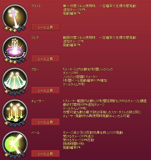 ティンクルバリア