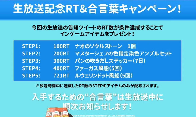 合言葉