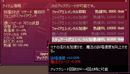 スチュアート式エレメンタル加速