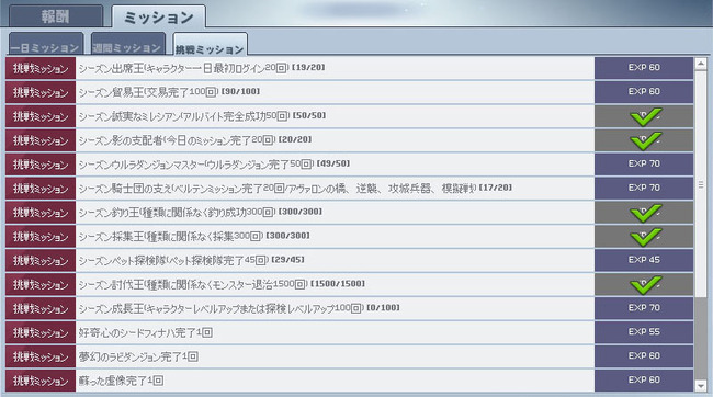 エリン冒険日誌