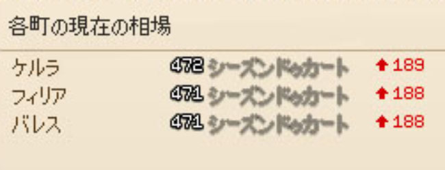 よく見ると