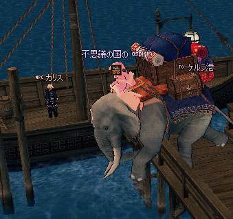 象