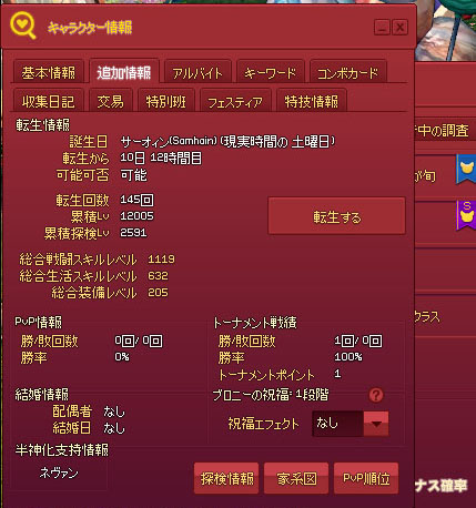 12000