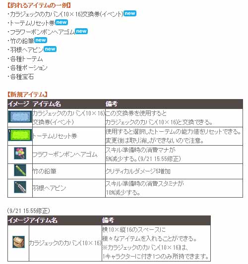 釣れるアイテムの一例
