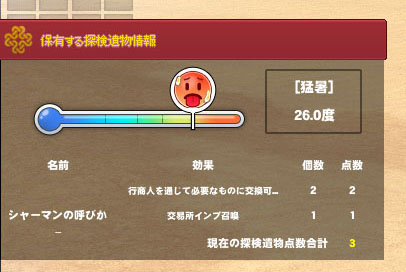 保有する探検遺物情報