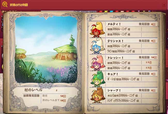 妖精の村の物語