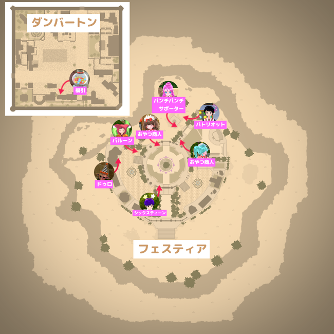 evmap