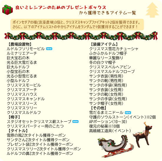 box_item_list