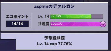 うわつ