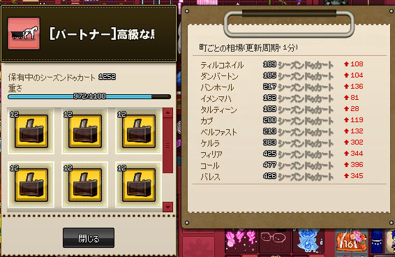 相場