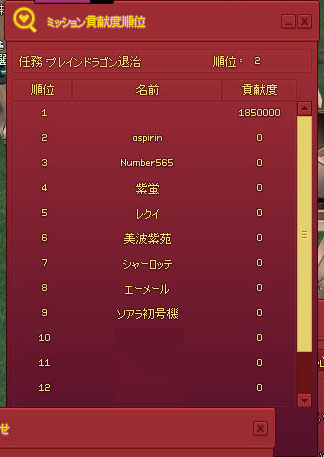何人いるのｗ