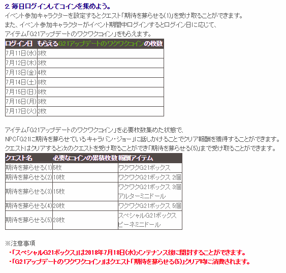 ログインイベント