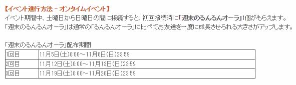 オンタイムイベント