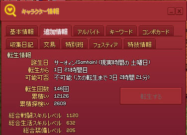 キャラクター情報