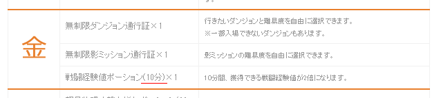 アドヴァンスドアイテム