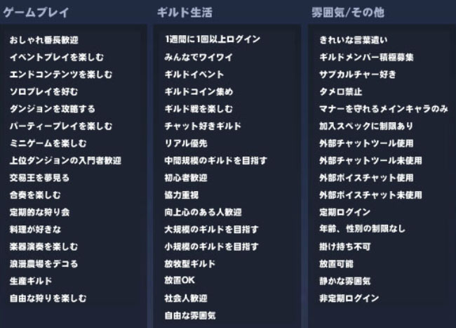 プレイ生活雰囲気