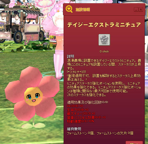 デイジーエクストラミニチュア