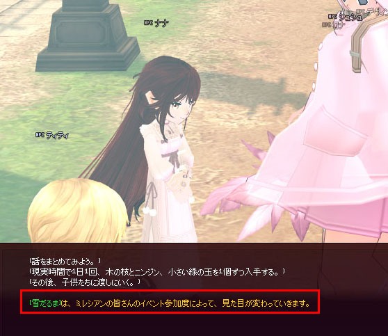 ミレシアンの皆さんのイベント参加度