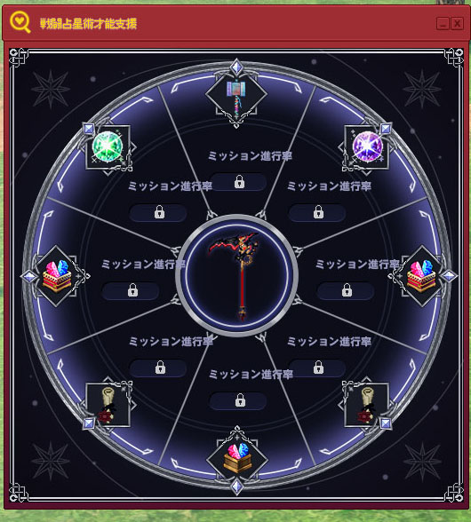 よくわからない
