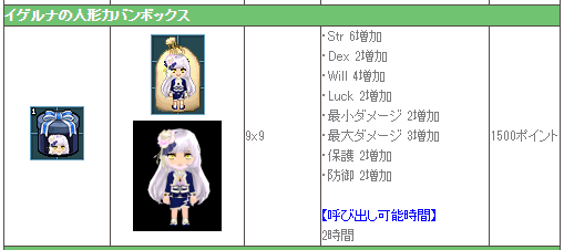 イゲルナw
