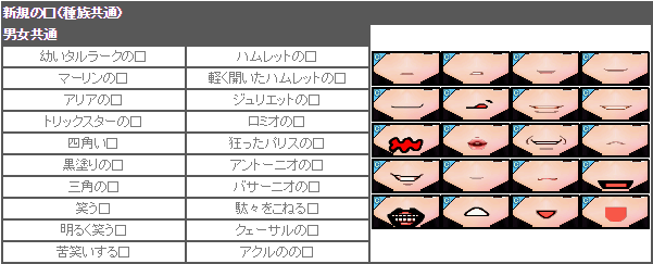 新規の口（種族共通）