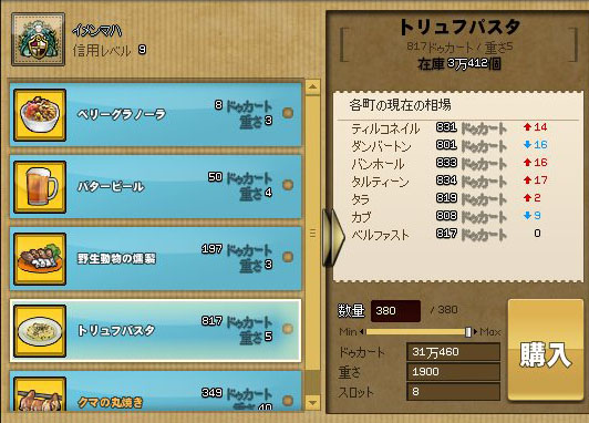 トリュフパスタ