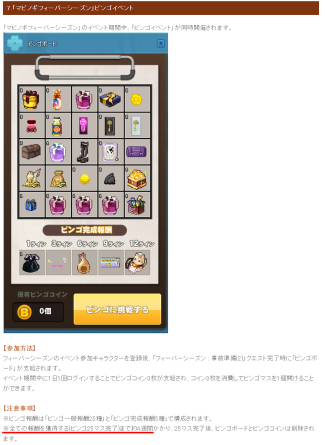 期待値？