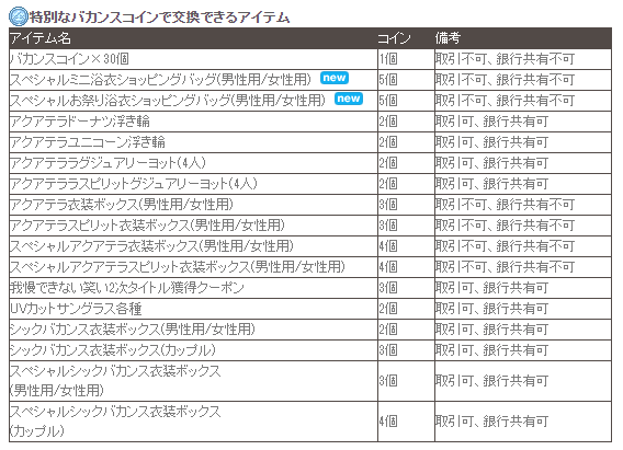アクアテララスピリットグジュアリーヨット