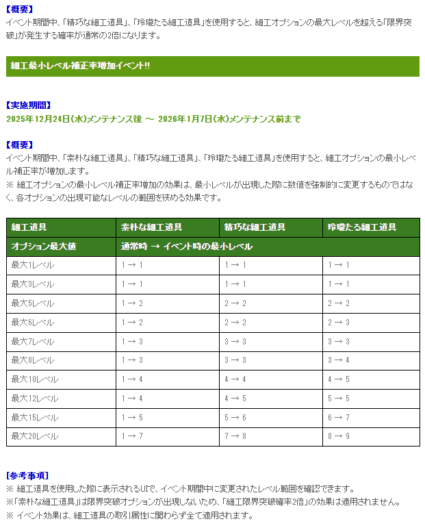 新規細工イベントｗ