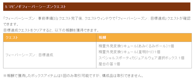 マビノギフィーバーシーズンクエスト