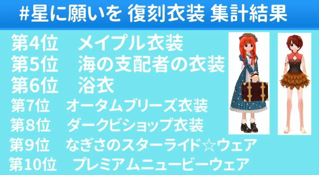 復刻してほしい