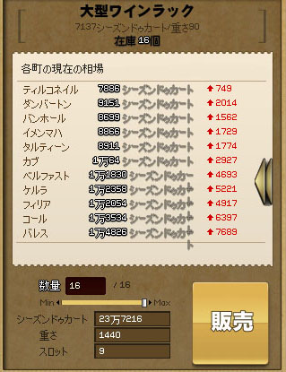 販売