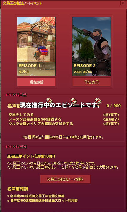 エピソードw