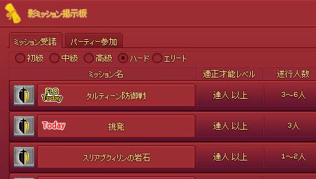 消化・回収